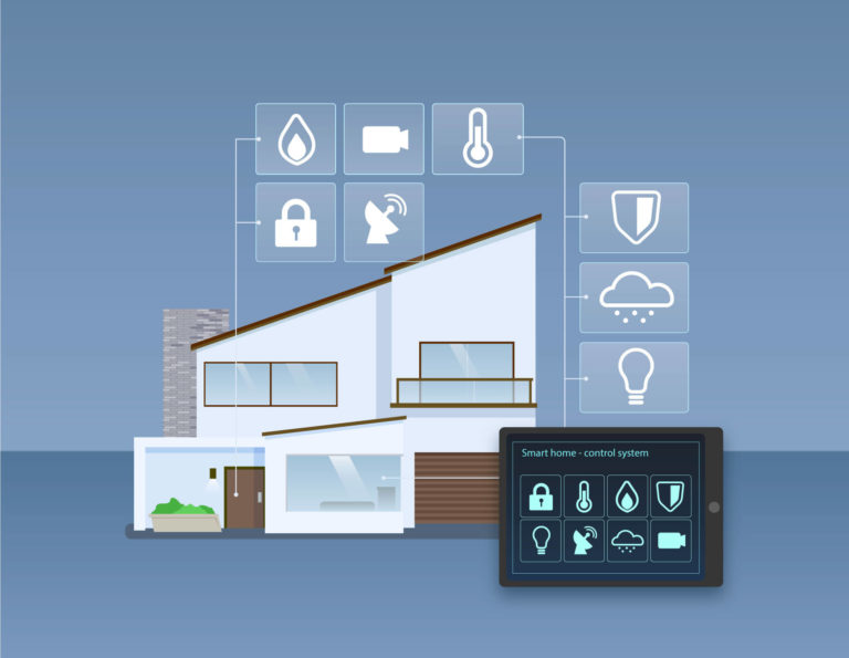 Smart Home et Domotique 2023: tendances et idées pour une maison intelligente